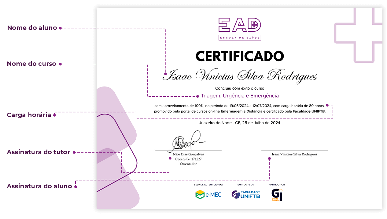 Cursos online de atualização em enfermagem com certificado - EAD ...