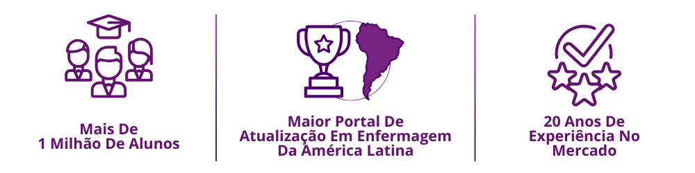 Números relevantes sobre a empresa